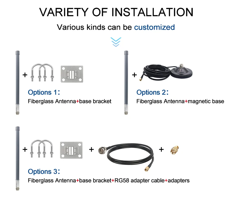 Helium Antenna 5dbi 868mhz - Outdoor UHF Fiberglass Omni