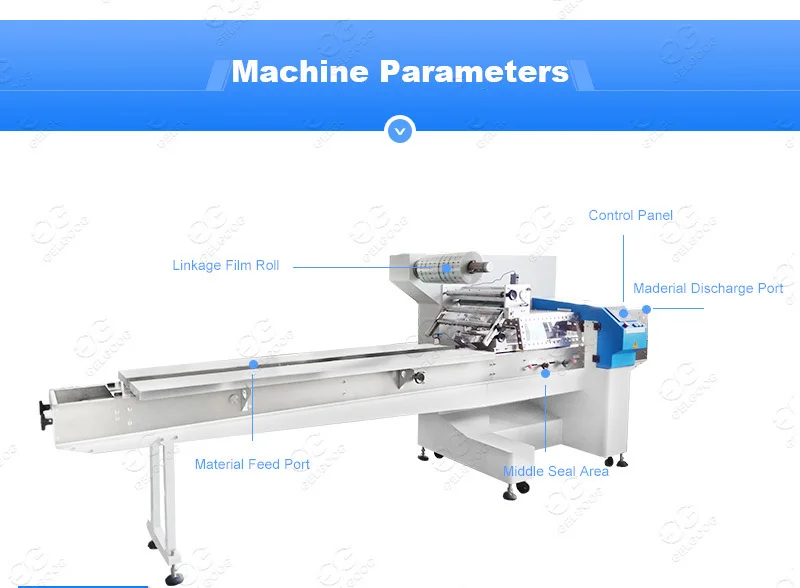 Granola Bar Wrapping Candy Sesame Bar Packing Machine - Buy Sesame Bar 