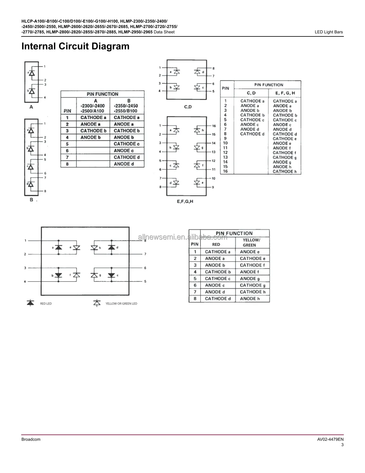 Hot sale Original HLMP-2350 LED Circuit Board Indicator Bar Single SIP Red 2V 30mA Rectangle Flat Top 19.05X3.81MM Through Hole