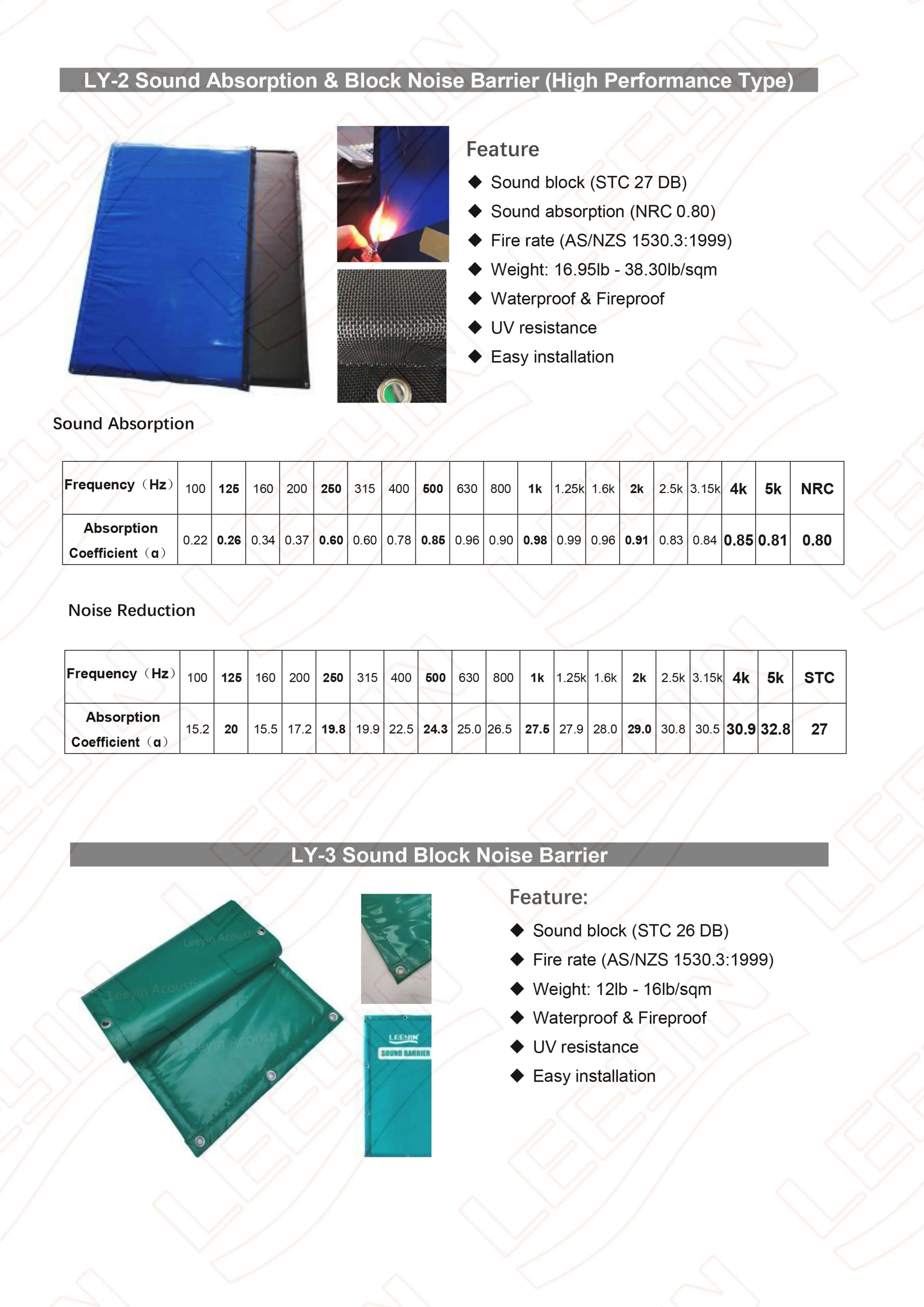 Pvc Sound Insulation Leeyin Portable PVC Sound Barrier - Efficient Acoustic Insulation