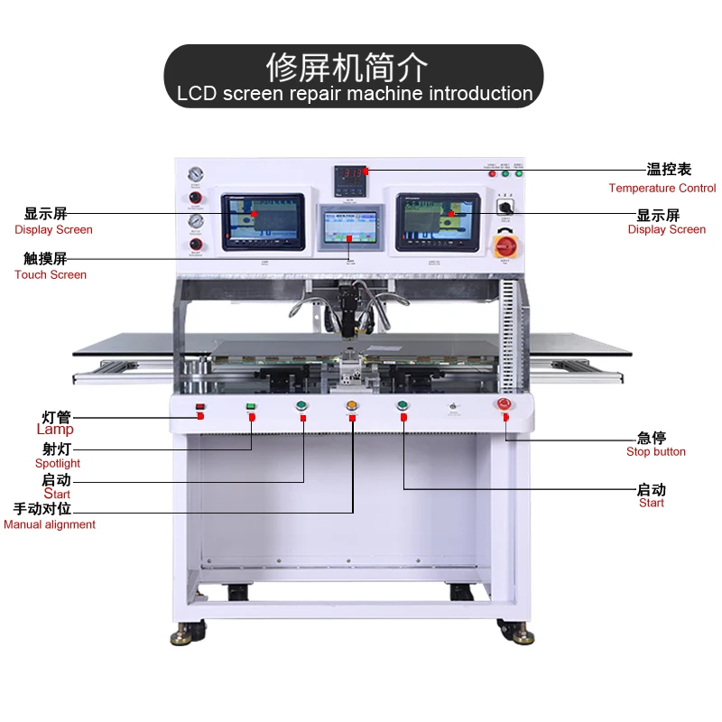 Tab machine. Tab machine