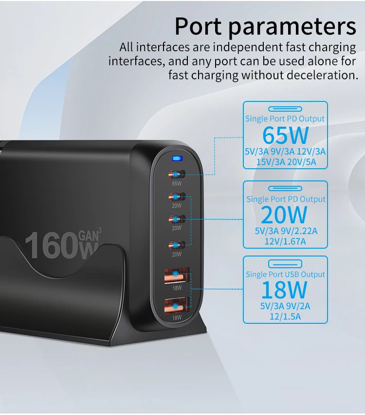 160W USB C充电器C型PD 65W GaN快速充电4 usb-c + 2 usb-a 6端口台式充电器站,用于手机平板电脑和笔记本电脑
