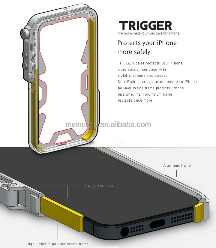 Bumper Aluminium Pour IPhone 11 à 14 Pro Max - Coque Mince Avec Charge Sans Fil Qi