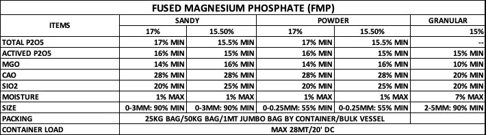 High Quality FMP Fertilizer NPK DAP MAP TSP Made in Viet Nam with High-Tech Production Line Fused Calcium Magnesium Phosphate