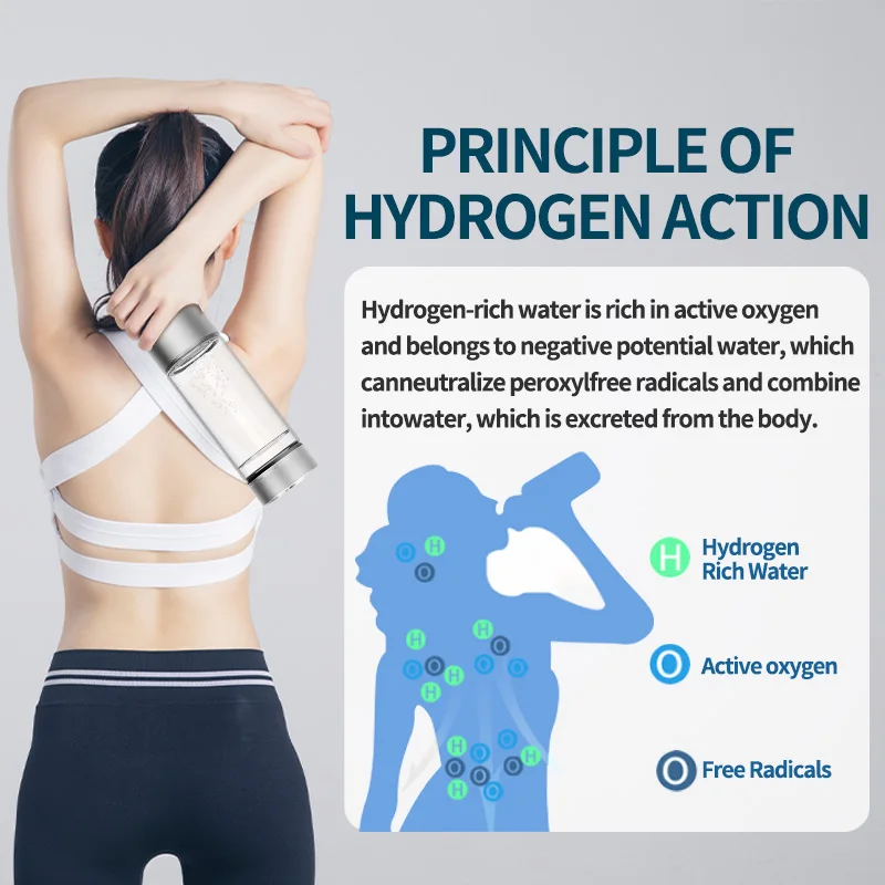 Top Selling H2 Hydrogen Water Bottle Portable Hydrogen-Rich Water Glass Rechargeable Hydrogen Water Generator manufacture