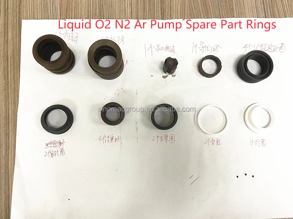Cryogenic Pump Working Principle Oxygen Nitrogen Argon Gas Filling
