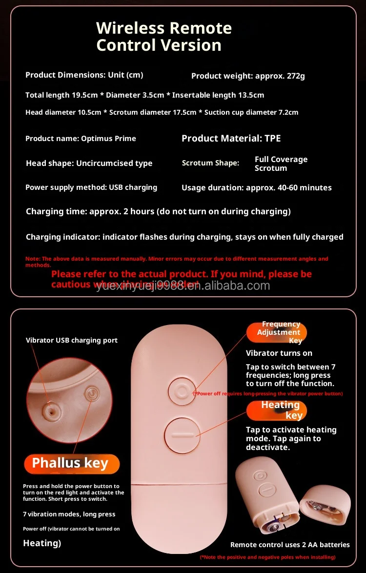 Specifications and technical features
