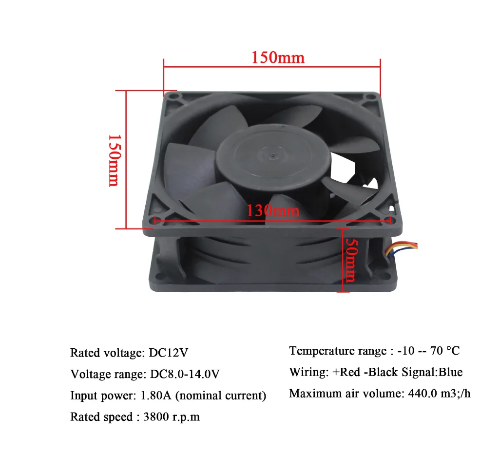 15050 Afc1512dg 12V 1.80A DC 15cmファン PWM 150×150×50mm 高速