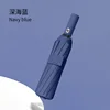 12-bone-automatic double keel reinforcement-deep sea blue
