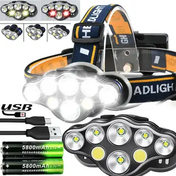 LED Rechargeable Flashlight Headlamp Headlight Torch for Night riding caving night fishing