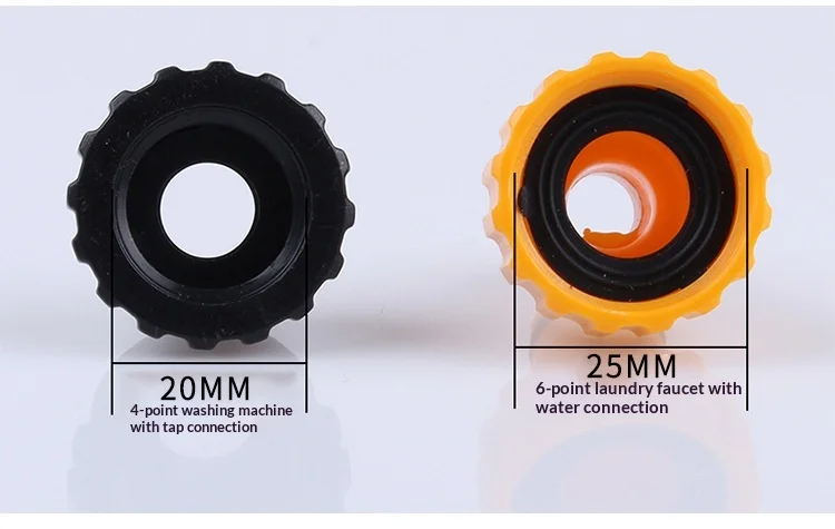 Extended company profile