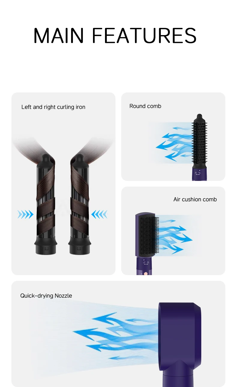 Specifications