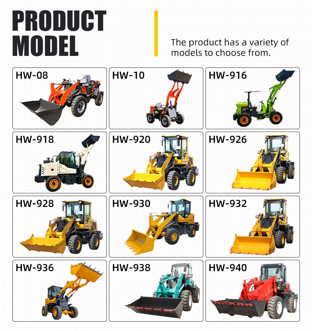 HW-50 Wheel Loader details