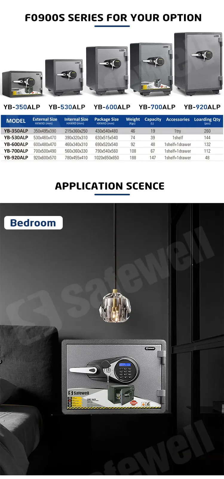 Safewell Fireproof Storage Union Safes For Homes Residence Safe Fire