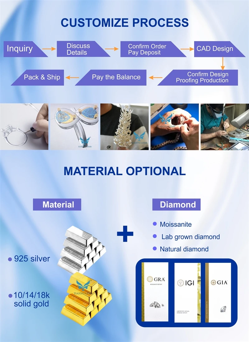 Tianyu Gems Round Brilliant Cut Loose Lab Diamond Stones for Jewelry Setting