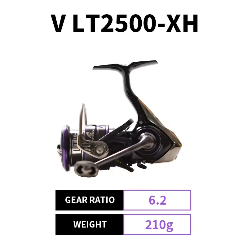 DAIWA Prorex LT Jigging Reels - Max Drag 12kg for Saltwater
