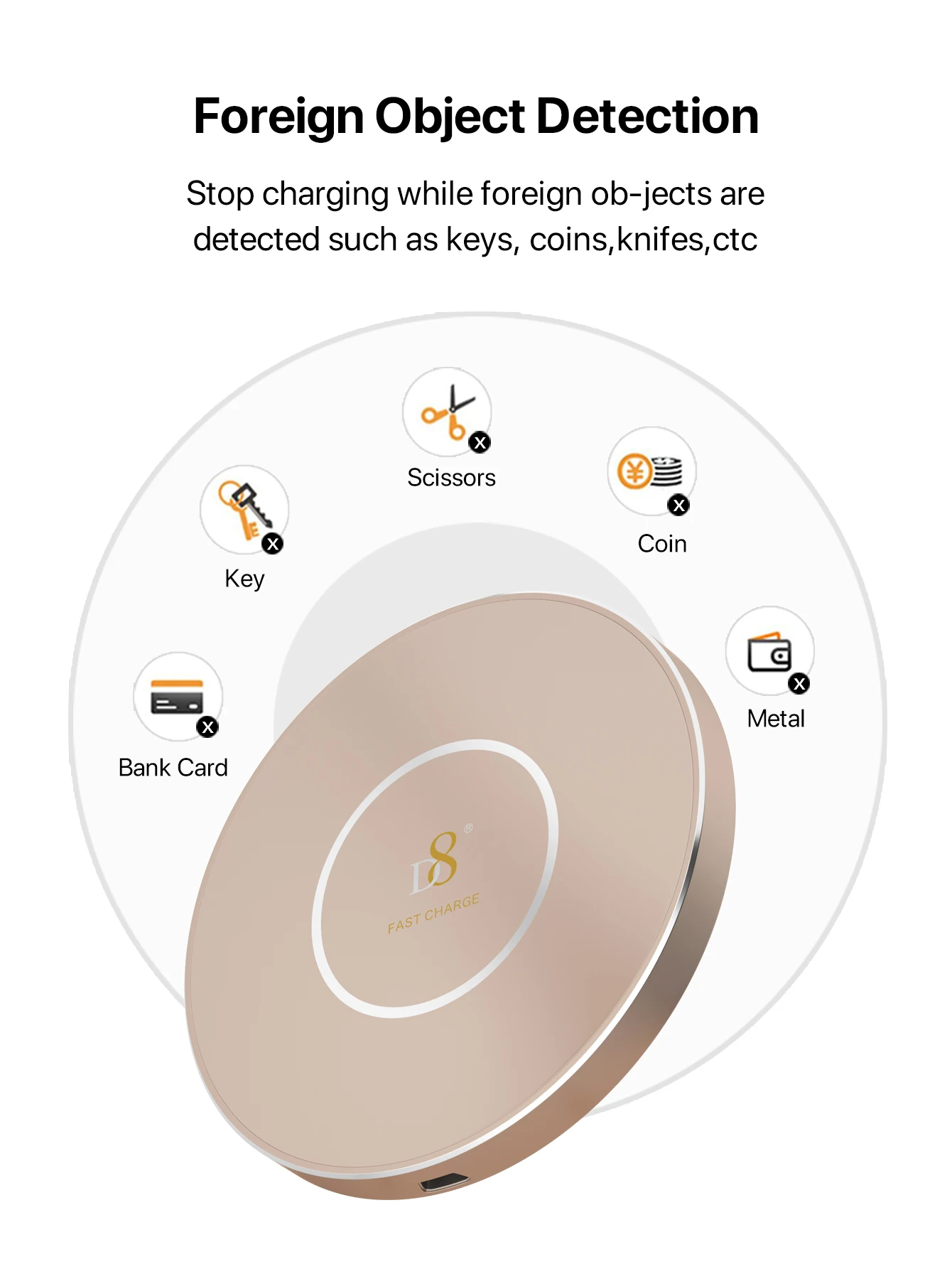 D8 Wireless Fast Phone Charger Pad For Iphone 14 13 12 11 Samsung S22