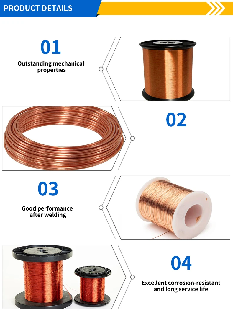 High quality Copper Wire 99.9%/Millberry Copper Wire 99.99%