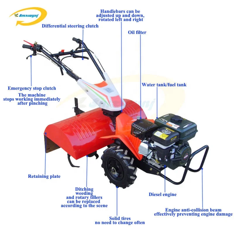 Inter Row Power Tiller Cultivator Simple Farm Tools With Cultivators