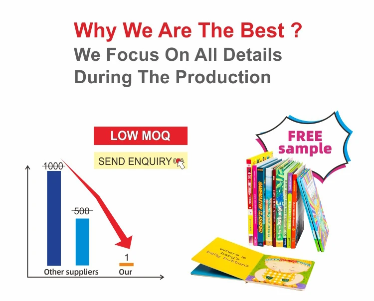 Softcover Flip Book Printing High Quality Wholesale Coloring Perfect