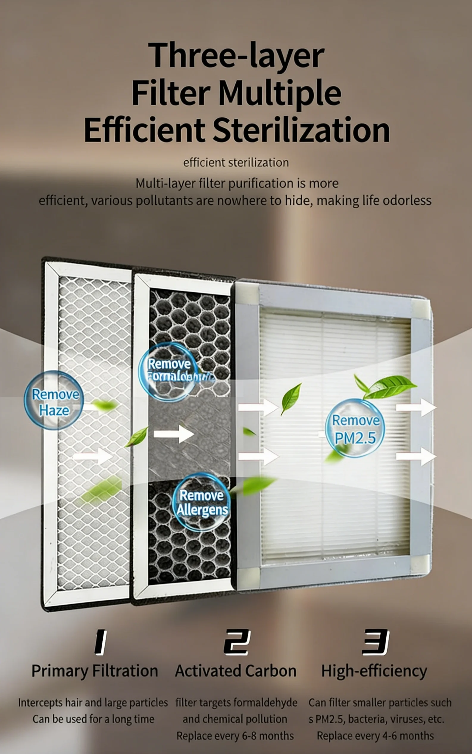 Home Hvac Systems, Wall, ERV - detail 10