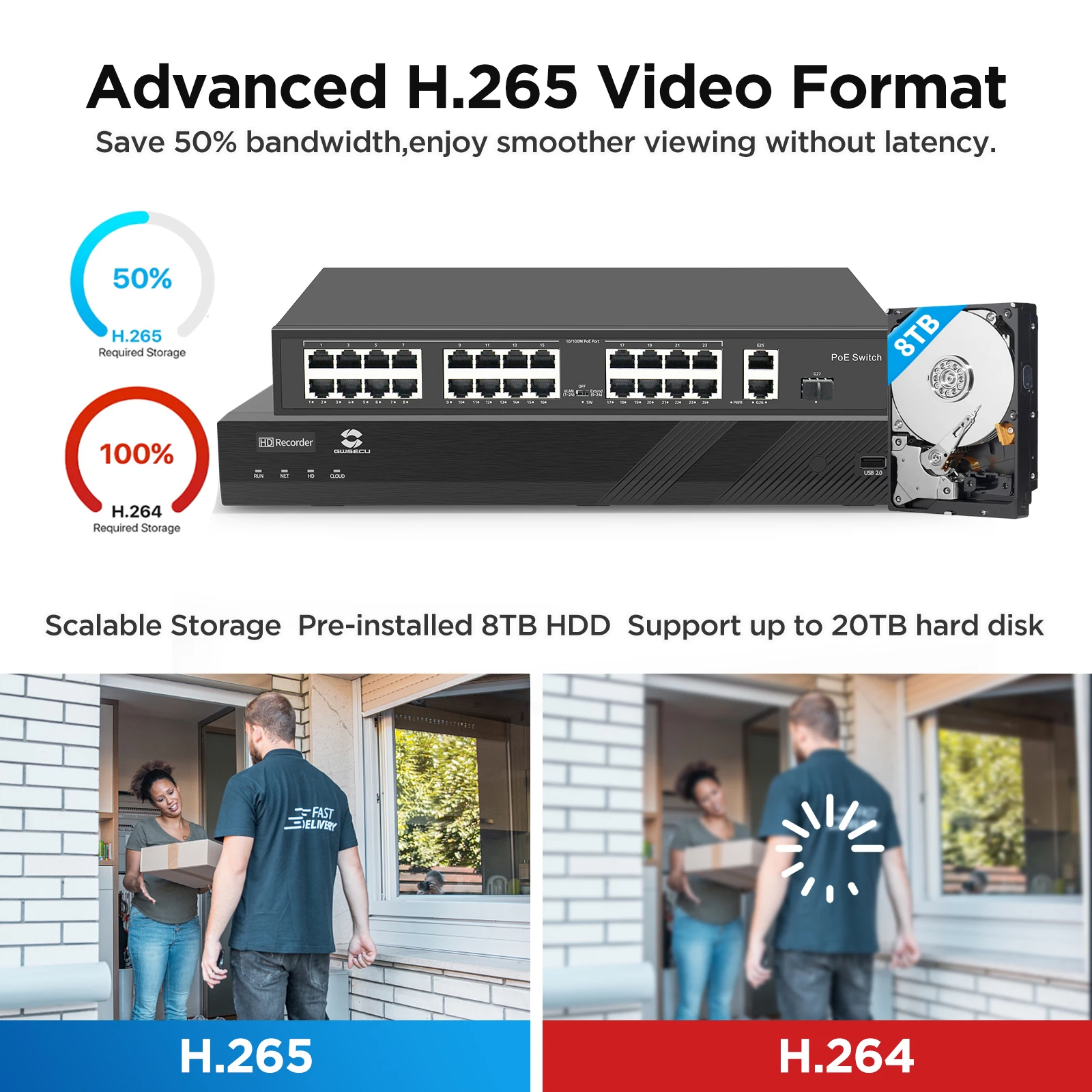 GWSECU 4K 32 Channel Security Camera System with 24PCs 8MP HD 110 Degree Angle AI Human Vehicle Detection Dome IP PoE Cameras