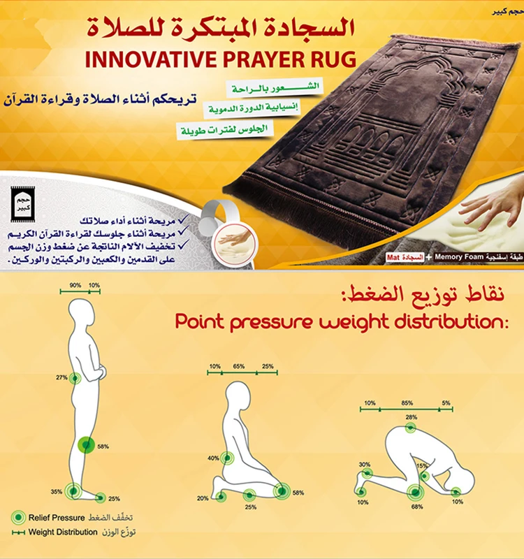 Muslim Islamic Prayer Mat Thick Foam Muslim Prayer Mat Islamic Prayer