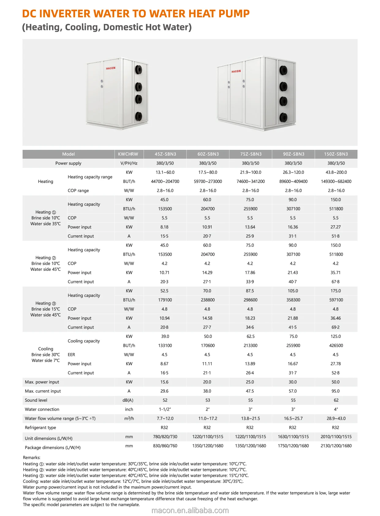 Ground Source Heat Pump, R32, 10.5kw - detail 16