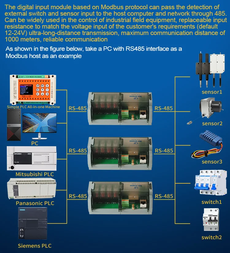 tcp g2r 1 spdt 10a rj45 relays for plc-7