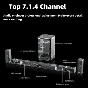XDOBO 7.1.4サウンドバー XDOBO 7.1 Home Theater Speaker Surround System - TV Sound
