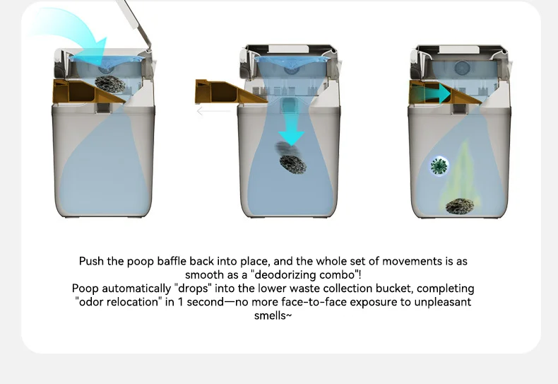 New Pet Trash Can with Odor Eliminator for Cat Litter & Waste Flip-Top Sealed Waste Bin for Home manufacture