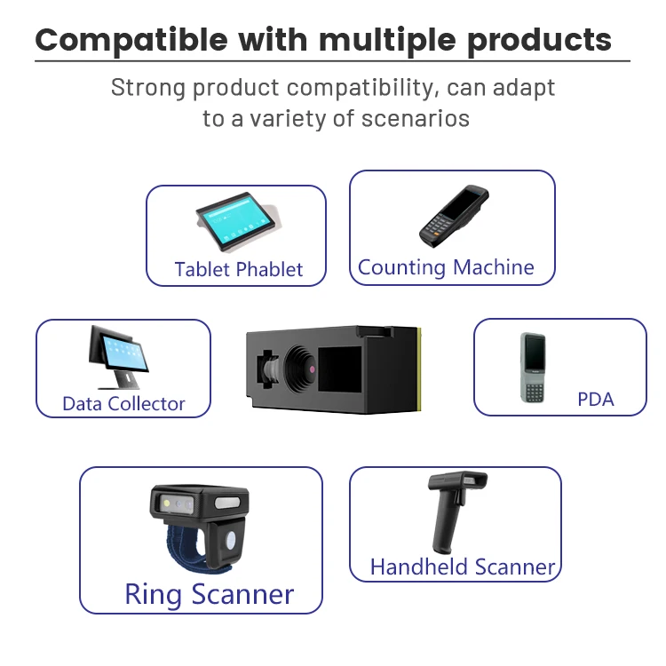 Excellent 1d 2d Qr Code Module 2d Barcode Scanner Module Wechat Payment ...