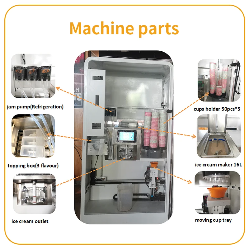 Multi Flavor Soft Ice Cream Machine Commercial Vending Machine Buy 3