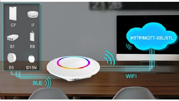Minew G1 Ibeacon Receiver Scanner BLE WiFi IoT Gateway for Bluetooth BLE Beacons