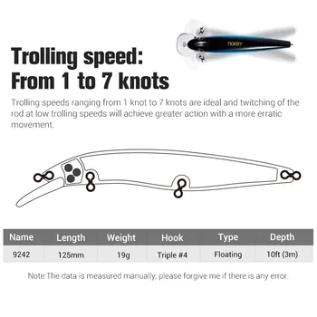 High Quality Saltwater Fishing Jerk Bait Minnow Lure Casting Lure – Minnow – view 3