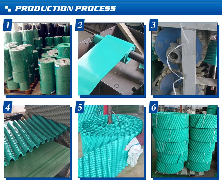 PVC Film Fill Round Cooling Tower Film Packing Industrial Cooling Tower Fill Media