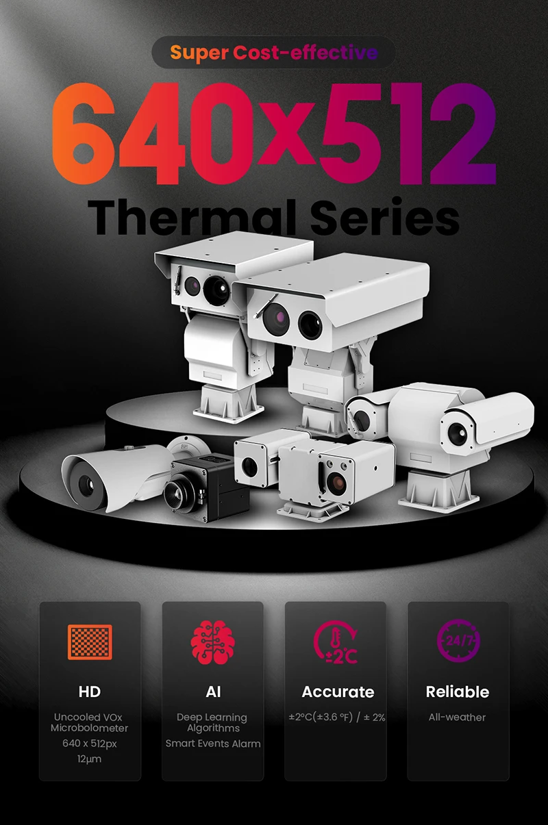 Fire Point Detection 640x512 Fire Point & Ship Detection Security IP Thermal Modules