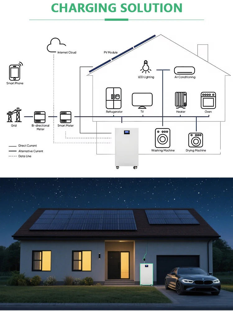 product 11000 deep cycles solar energy storage battery lifepo4 home 48v 512v 15kwh 10kwh 20kwh 50kwh stand lifepo4 lithium battery-6