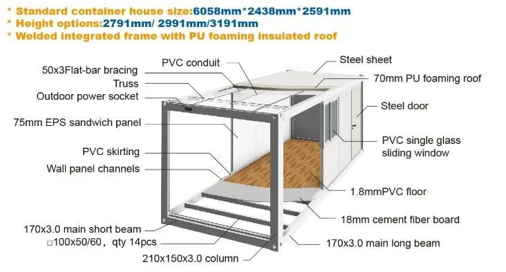 Fashionable Steel Structure Frame Mobile Living Granny Flat Weatherproof Expandable Container for Hotel Use