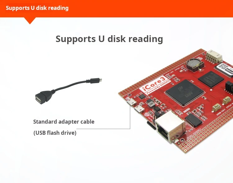 Chipboard Ginkgo Icore3 ARM FPGA Dual-Core Development Board, Altera's ...