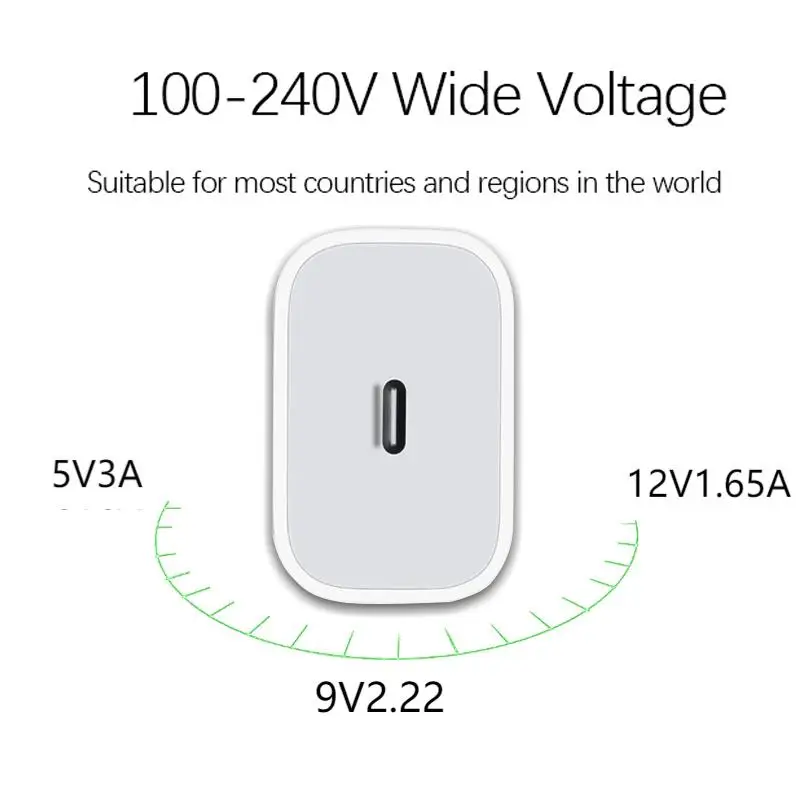 Factory Cheap 25W Quick Charger fits all cell phone power adapter chargers