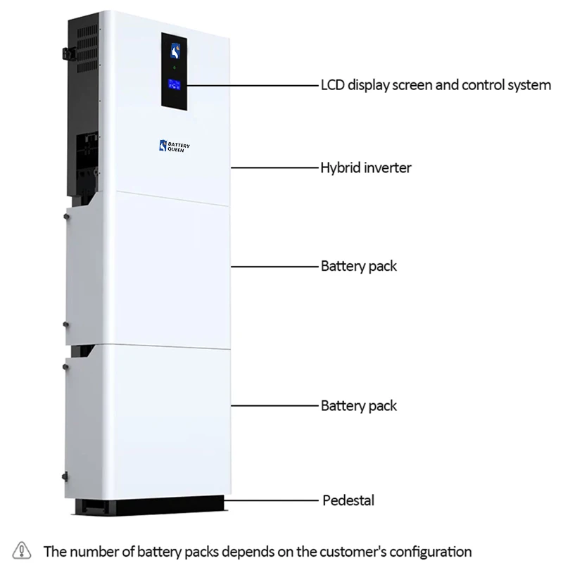 Ess 80kwh ESS Energy Storage System 48v LFP Lifepo4 Lithium Ion Battery Pack 5kw Inverter Solar Panel Off Grid Sys