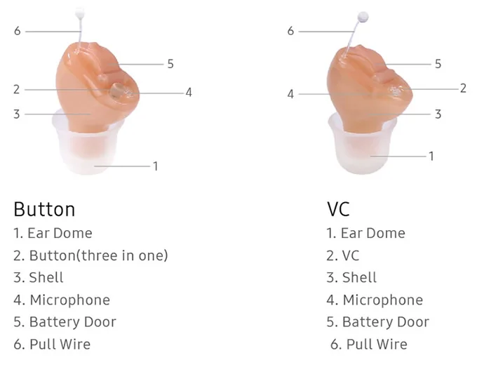 Cadenza T-Series OTC Instant Fit Invisible CIC Hearing Aids