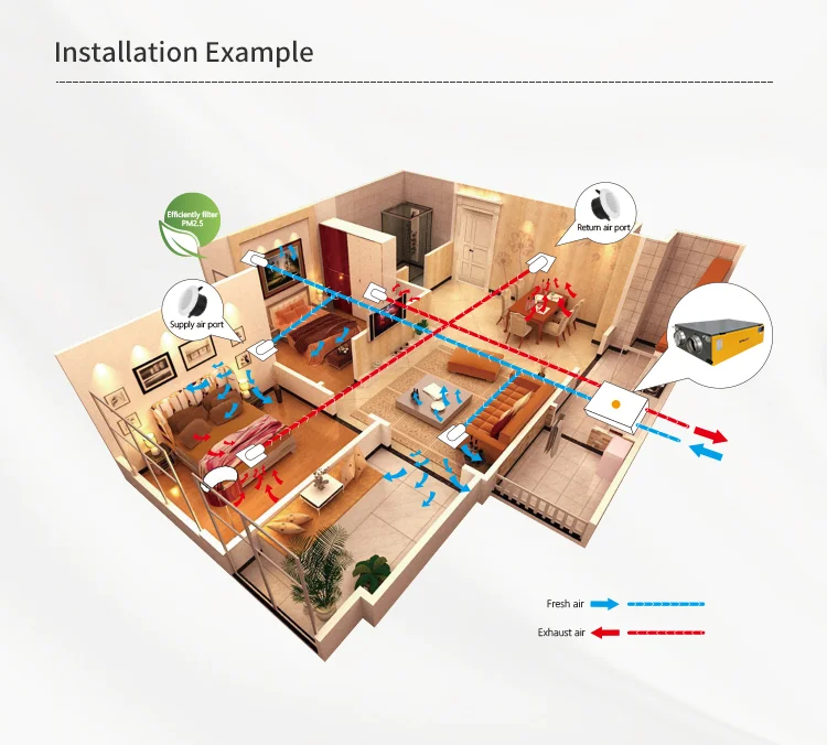 Home Air Dehumidifier, Portable, 1000ML - detail 12