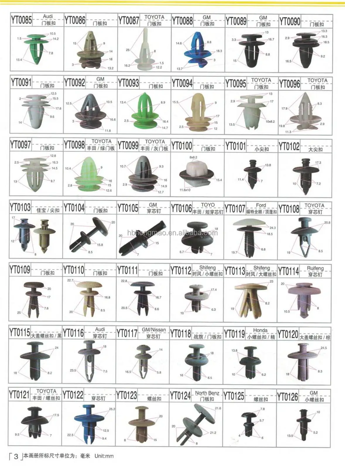 Top Quality Clips Bumper Plastic Auto Body Fasteners Power Electric