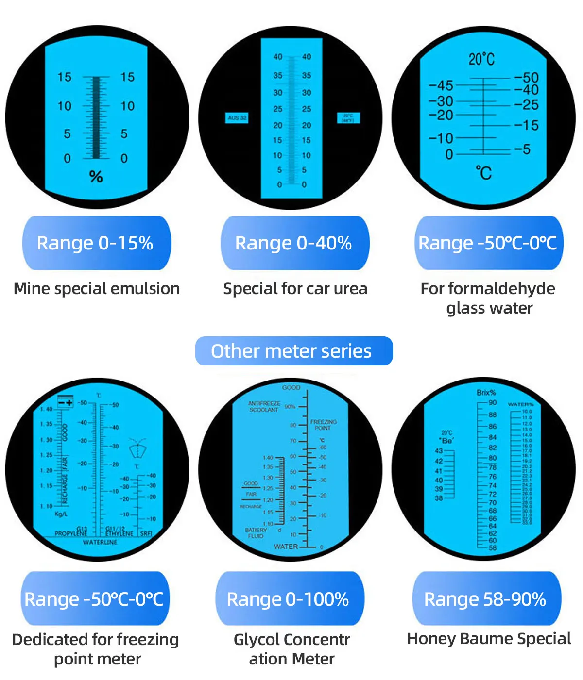 080 Handheld Refractometer Brix Scale Honey Sugar Content Sugar Food