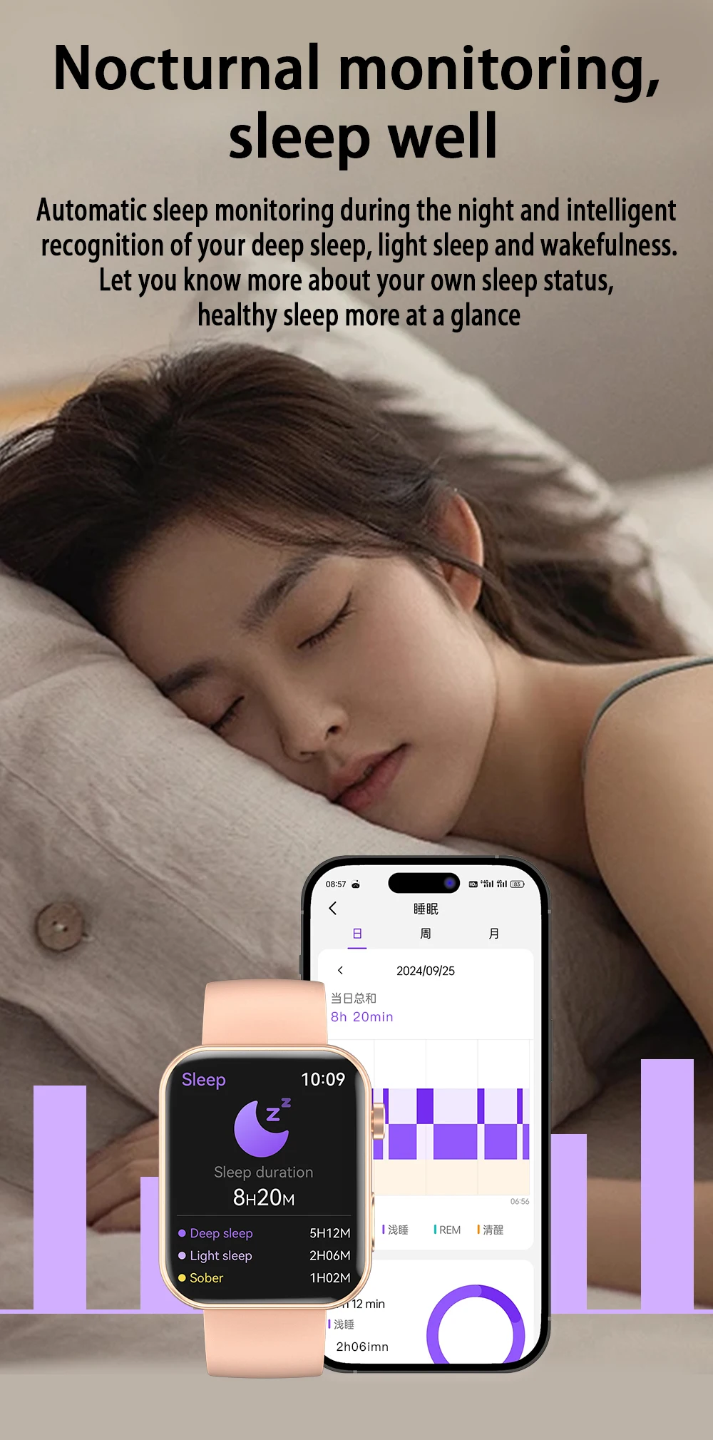 Welcome OEM Order, Factory Whole Selling 2025 Sanvnet P51 Smart Watch 1.91inch Lcd Large Screen Ip67 Waterproof Heart Rate Camera Bt Call Sports Smartwatch For Men Women - Buy Unisex Smartwatch square Shaped Smartwatch sleep Tracking Smartwatch lcd Display Smartwatch silica Gel Band Smartwatch