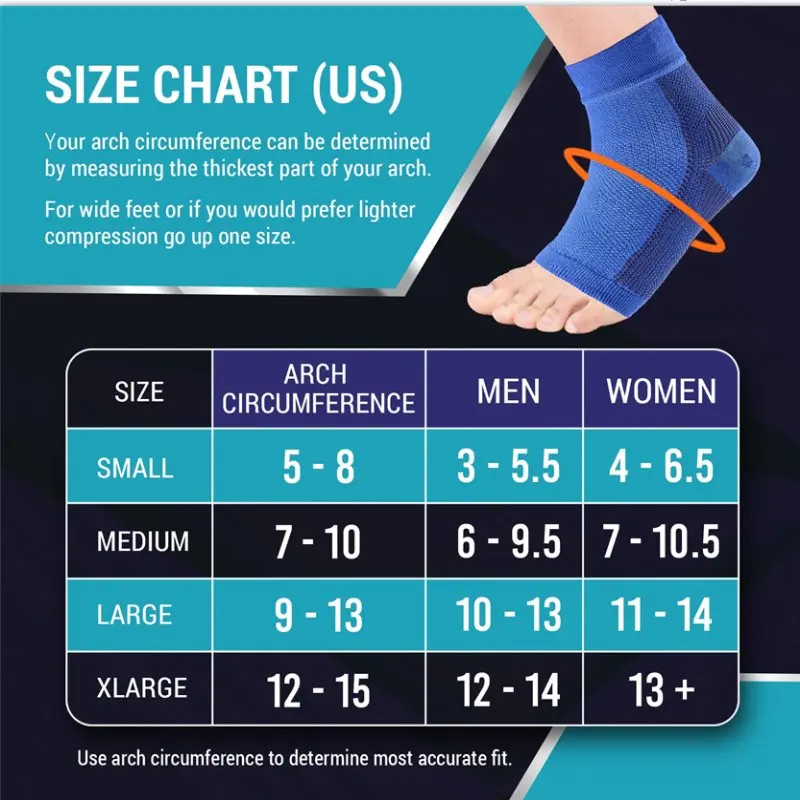 Plantar Fasciitis Achilles Tendonitis Relief Ankle Sleeve Compression