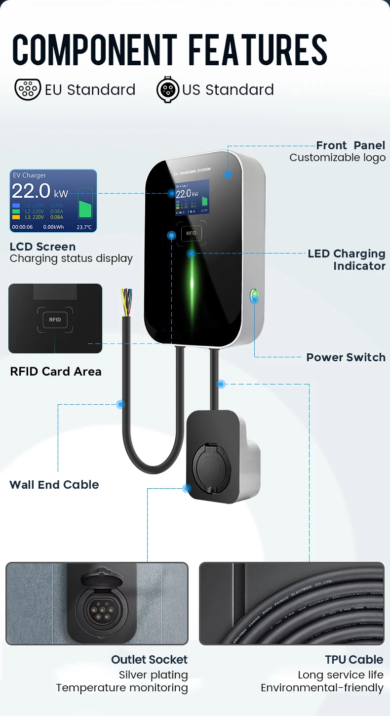 32a 3 Phase Ocpp 16j Wallbox 22kw Ev Wall Charger Ev Charging Station With Rfid Card Buy Ev 7619