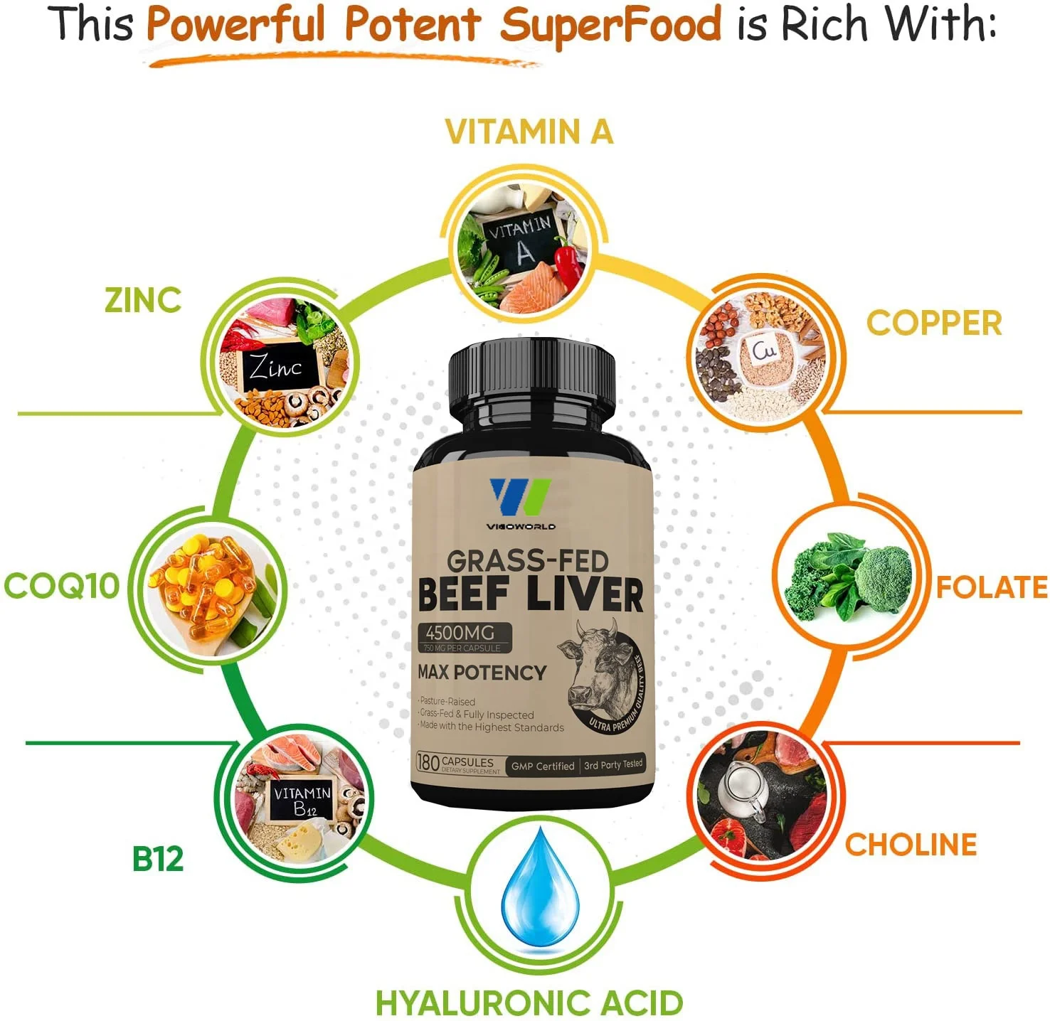 Grass Fed Desiccated Beef Liver Capsules With Natural Iron Vitamin A